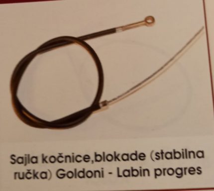 Sajla kocnice, blokade Labin progres